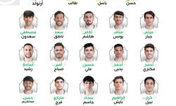 غراهام أرنولد يعلن عن قائمة أسود الرافدين المشاركة في كأس العرب فيفا 2025.